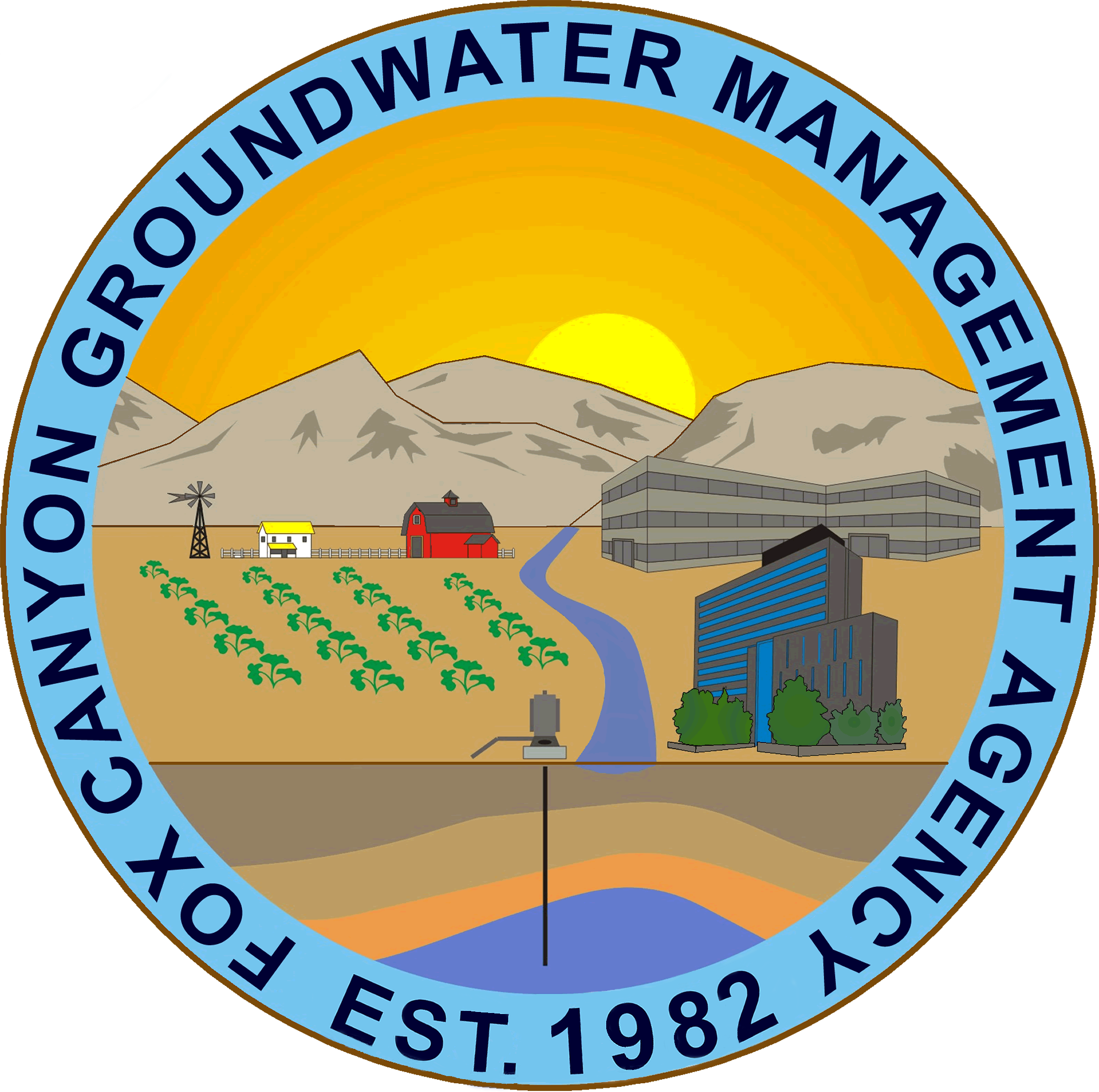 Periodic Evaluations Fox Canyon GMA